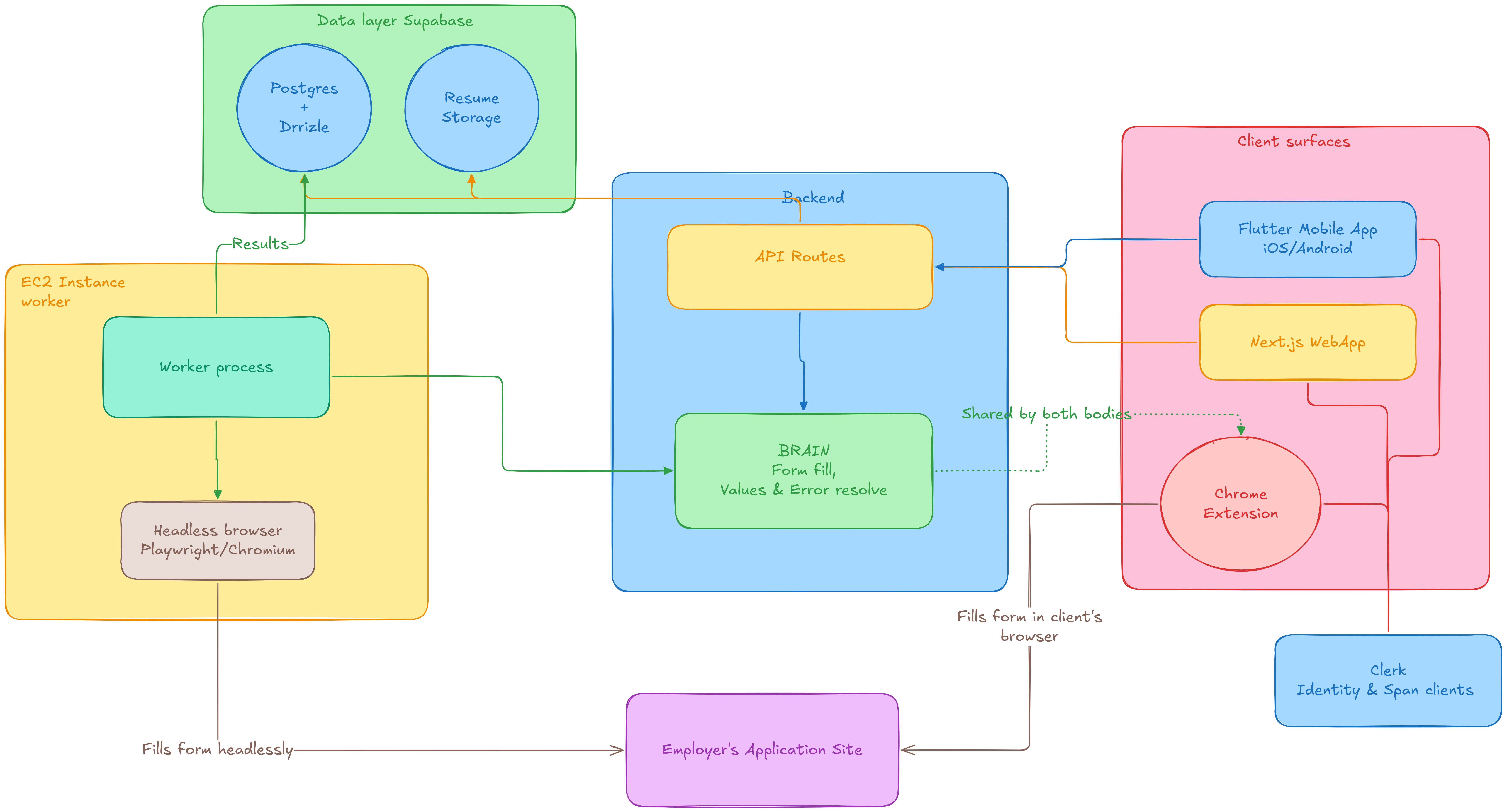 fig-4.png