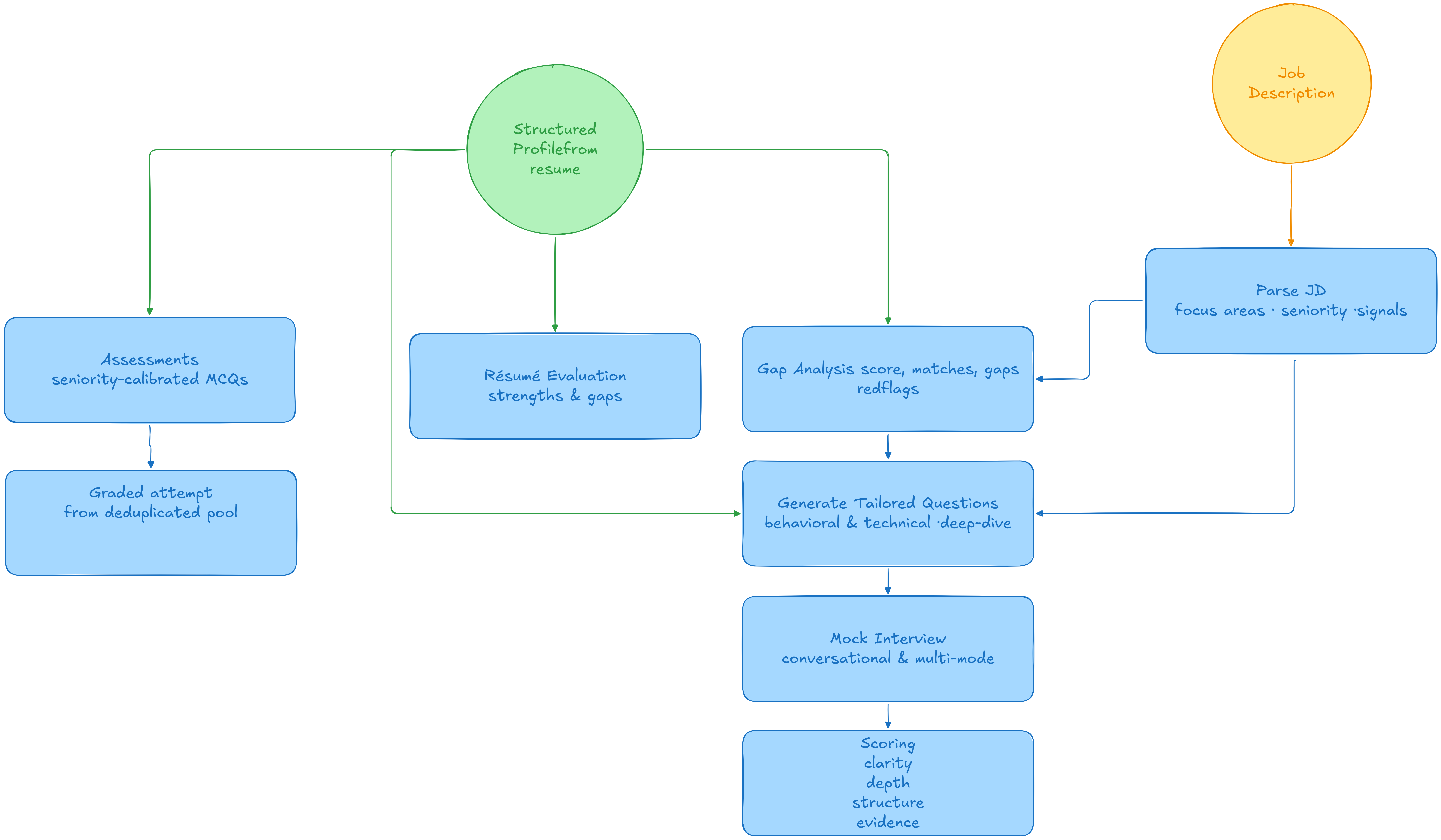 fig-5.png