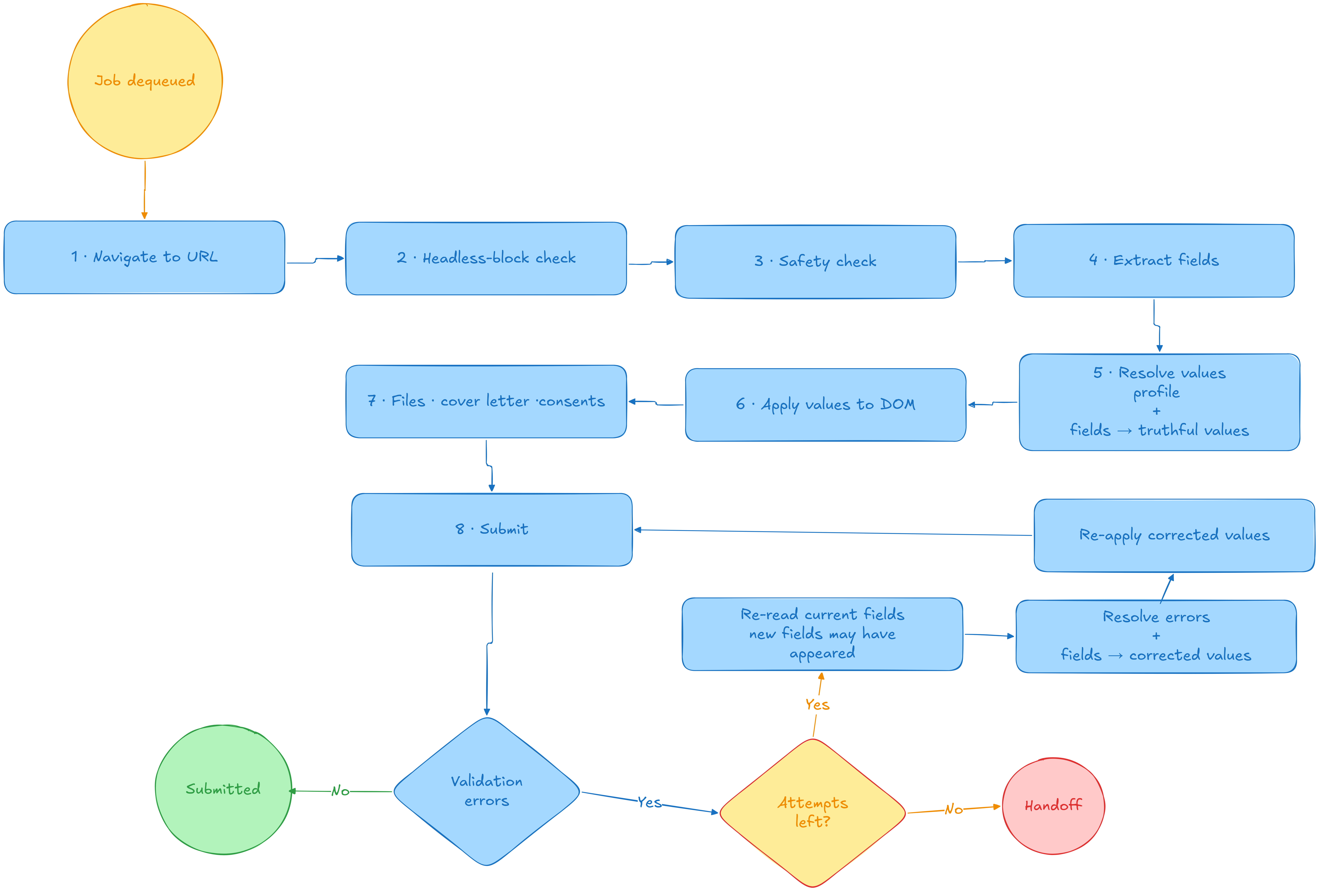 fig-6.png