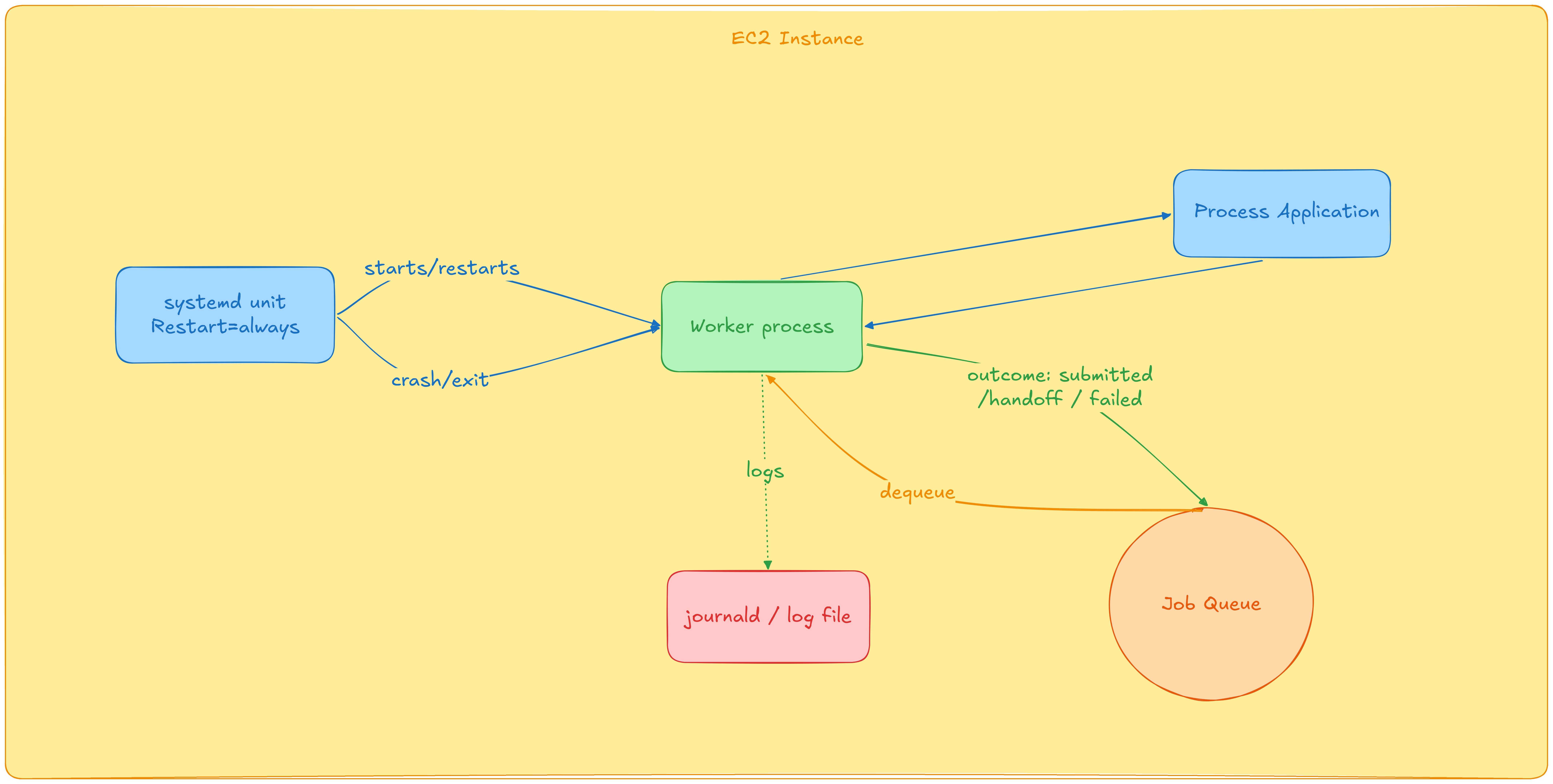 fig-8.png